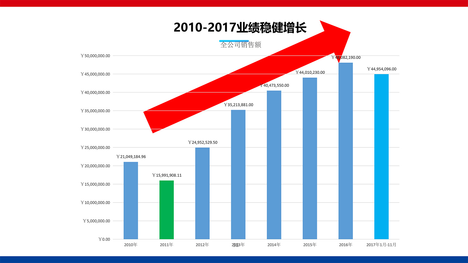 CG-IPCC高(gāo)性能(néng)IP Call Center的(de)副本-38.jpg